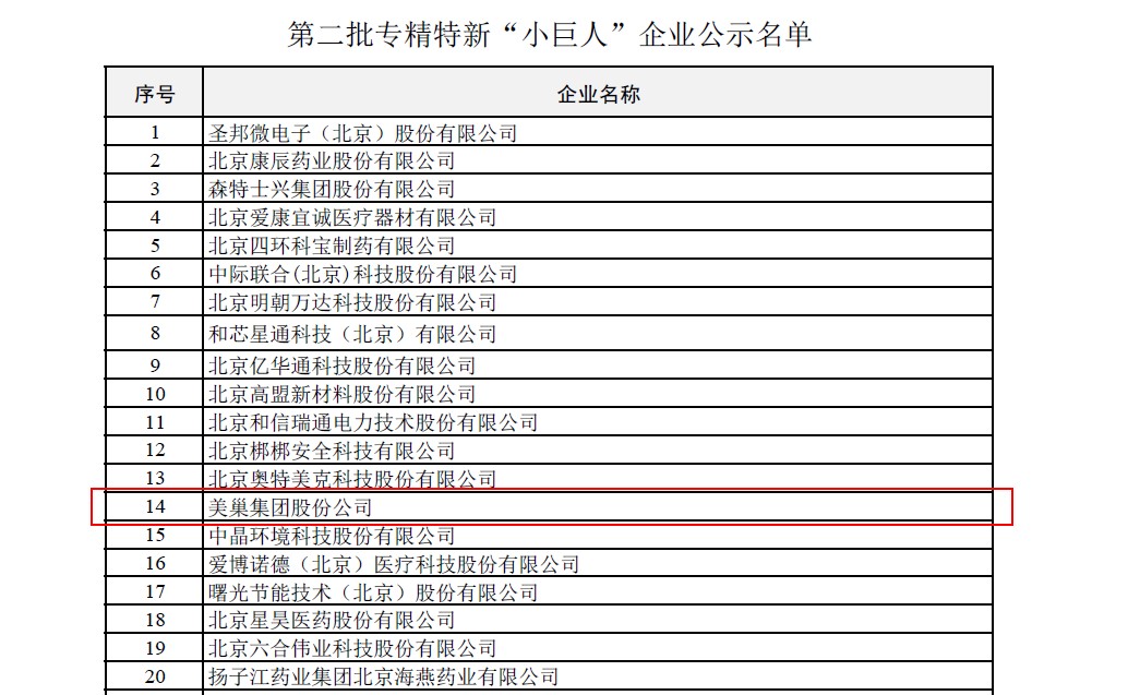 明博网页荣获国家及北京市专精特新“小巨人”企业荣誉称号