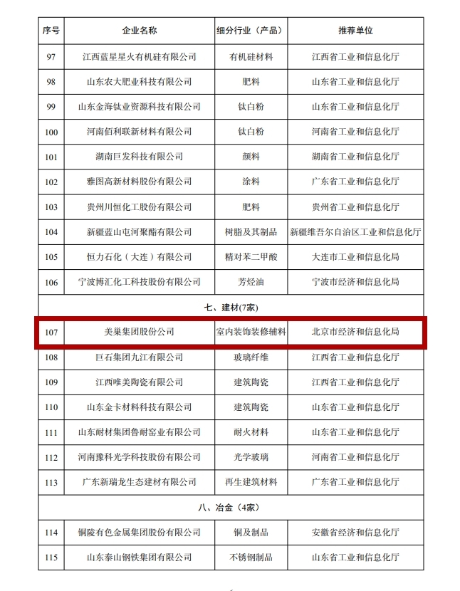工信部公布丨明博网页股份公司为“工业产品绿色设计示范企业”